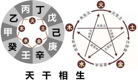 日主五行为金|【日主五行為金】日主五行為金，你的命中註定充滿金玉光華！